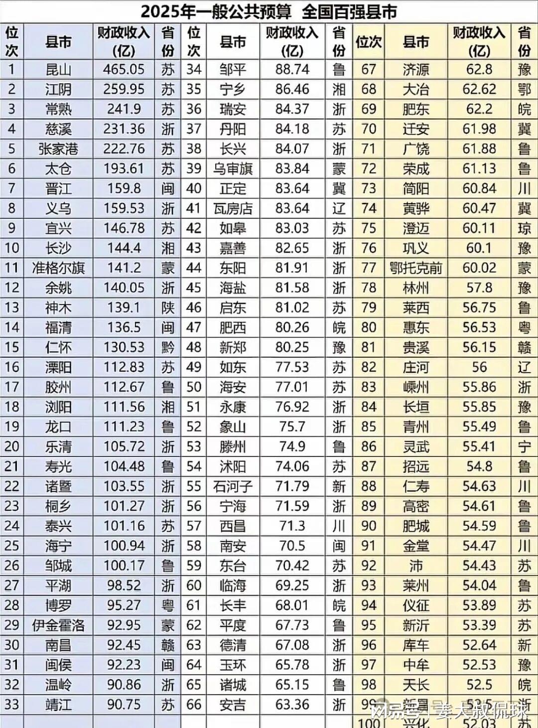 莱斯特城官方：拉塞尔