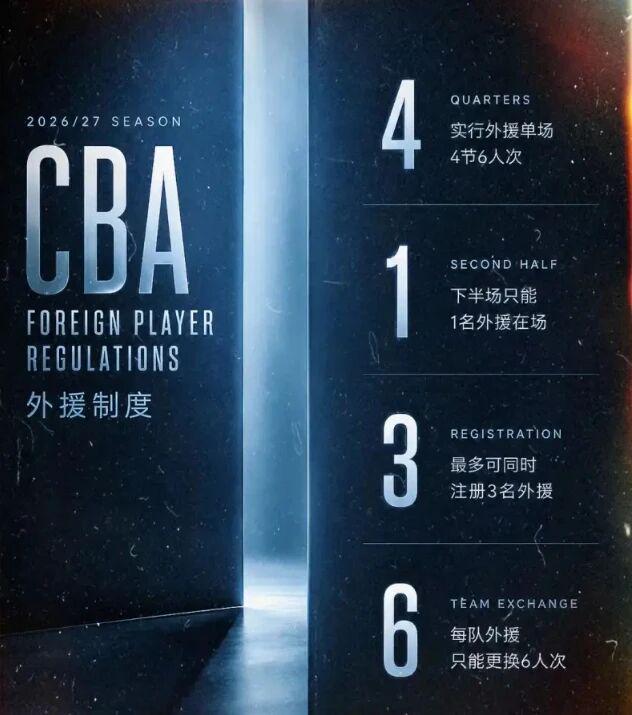 新播客聊汉密尔顿复苏及赛事前瞻