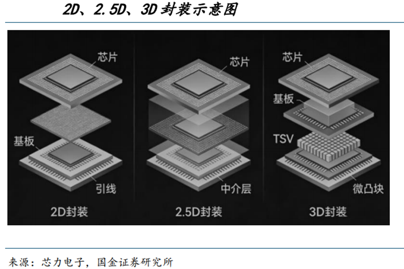 郑钦文知道输球后一定会有谩骂声，打趣目前功力尽失期待未来