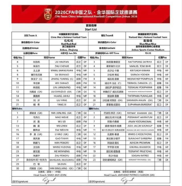 德天空：凯尔特人有意多特前锋科尔