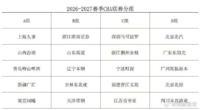 海地国家队：首战未达预期，将继续努力
