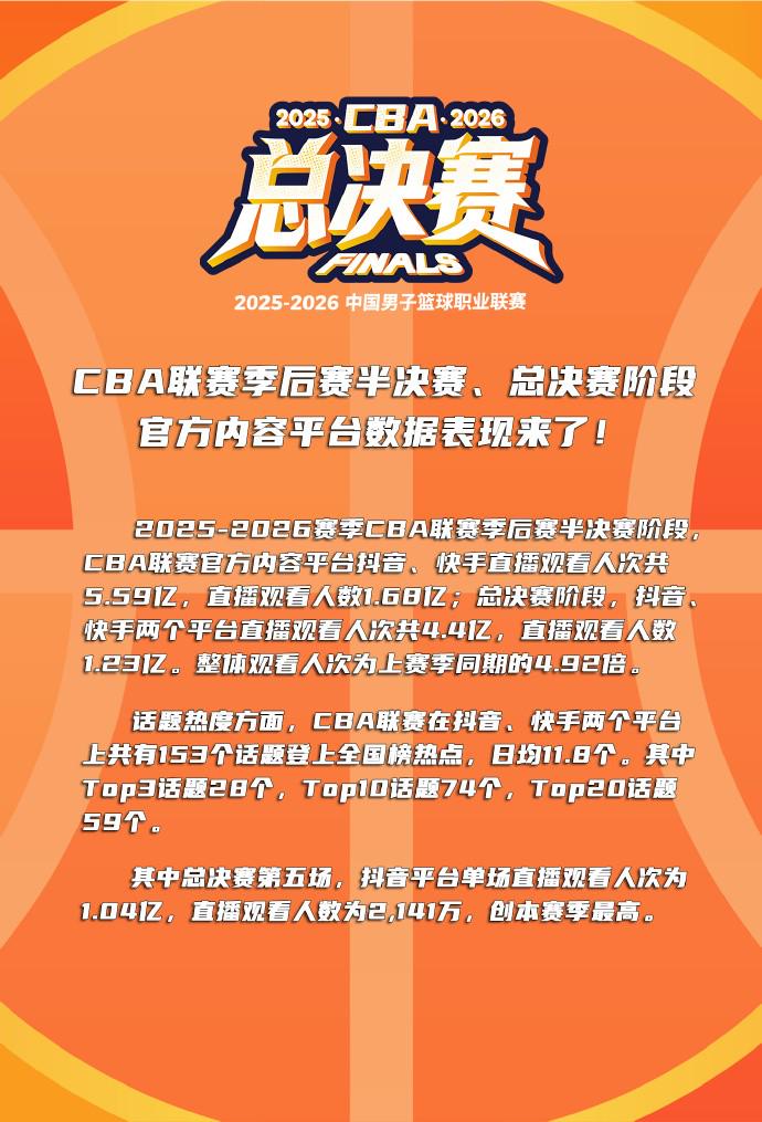 又一个5号要起飞？麦帅儿子择校，老鹰球迷集体破防
