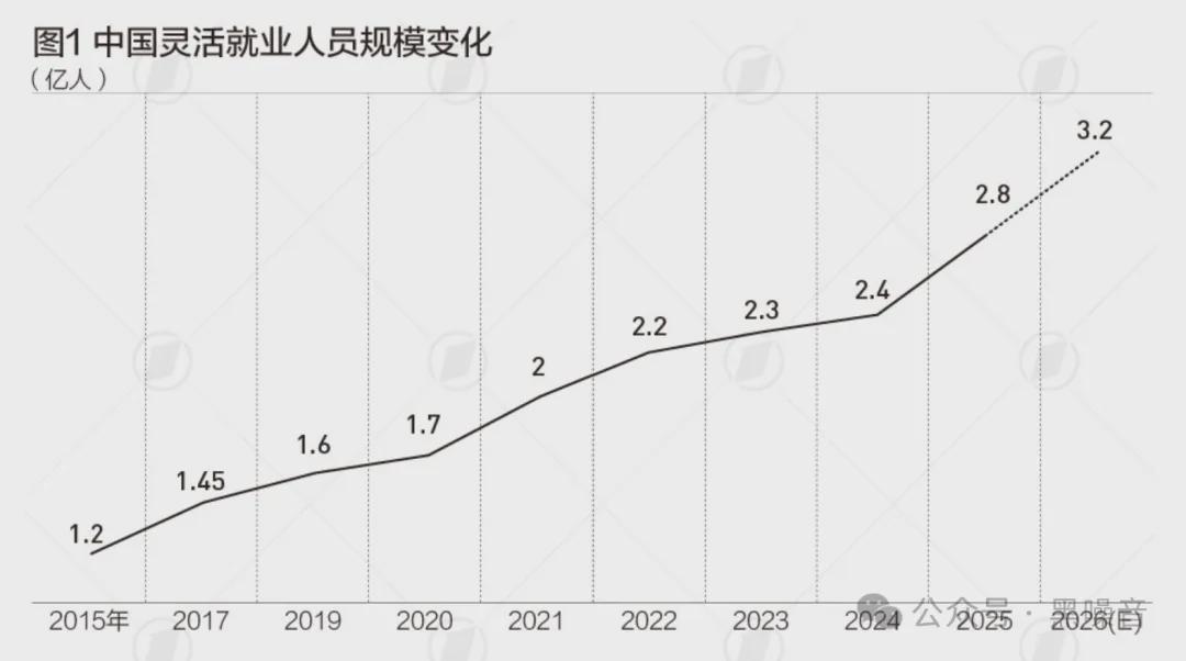 德约已在温网男单豪取105胜，追平费德勒并列公开赛时代第一