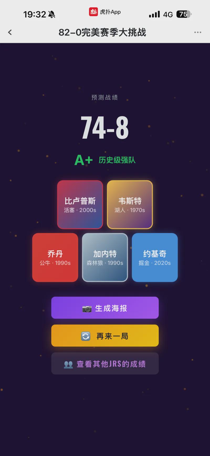 湖人消息：哄抢13+6中锋，选秀目标曝光，两将摆上货架