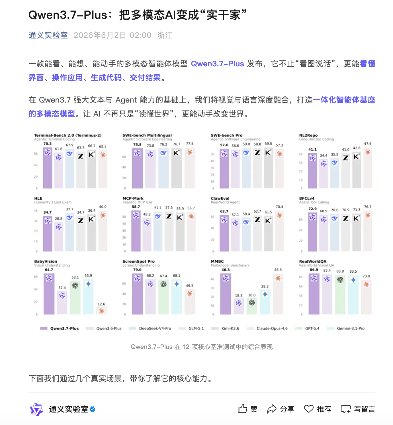 70%时间领先，大比分1