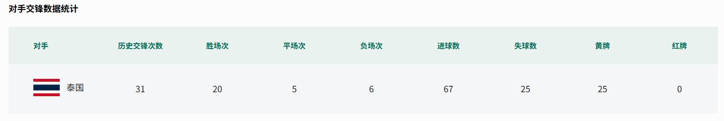 比尔·西蒙斯设想：勒布朗·詹姆斯可能推迟签约，到赛季中再签