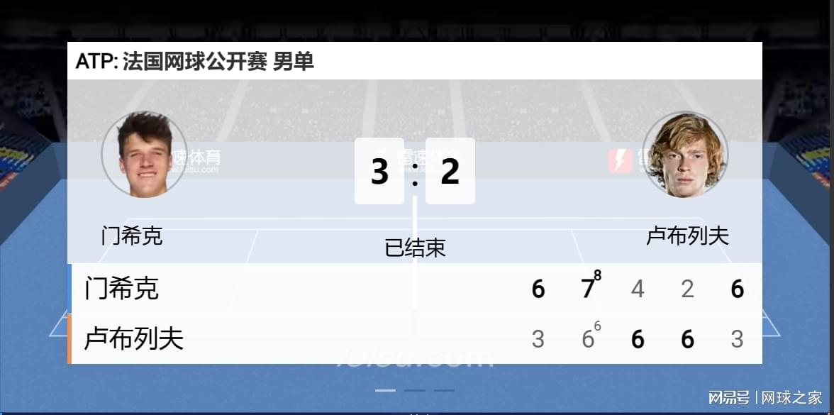 吐槽：1.78亿 ,篮网要签里弗斯？文班少林功夫白练了！