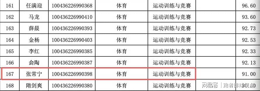 4年1.785亿美金！篮网要抢里夫斯，富保罗为老詹发声