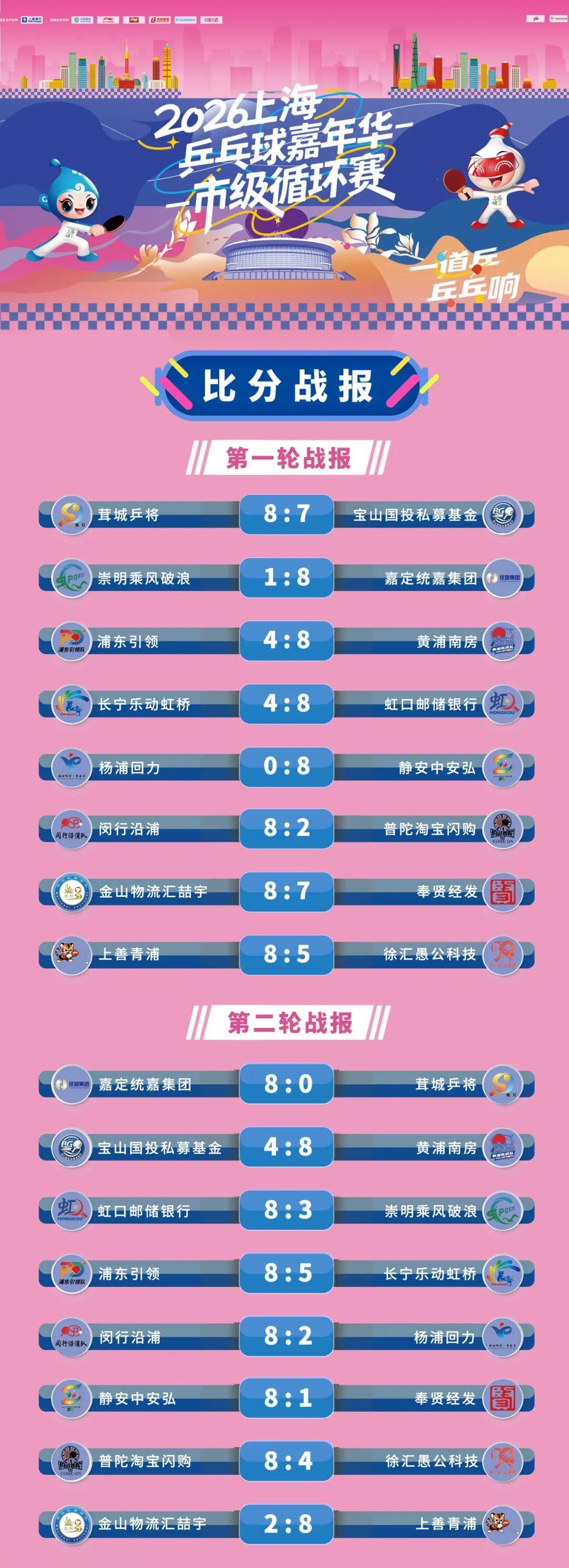 2026年NBA选秀球员之阿达伊