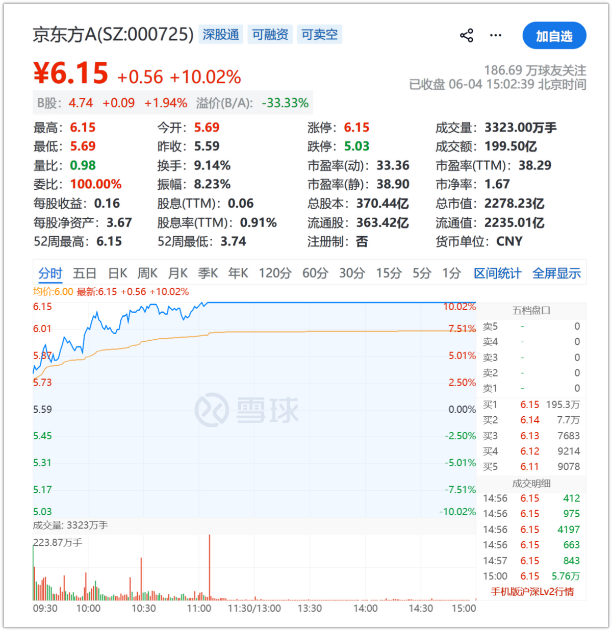 火箭助教艾维竞争独行侠帅位