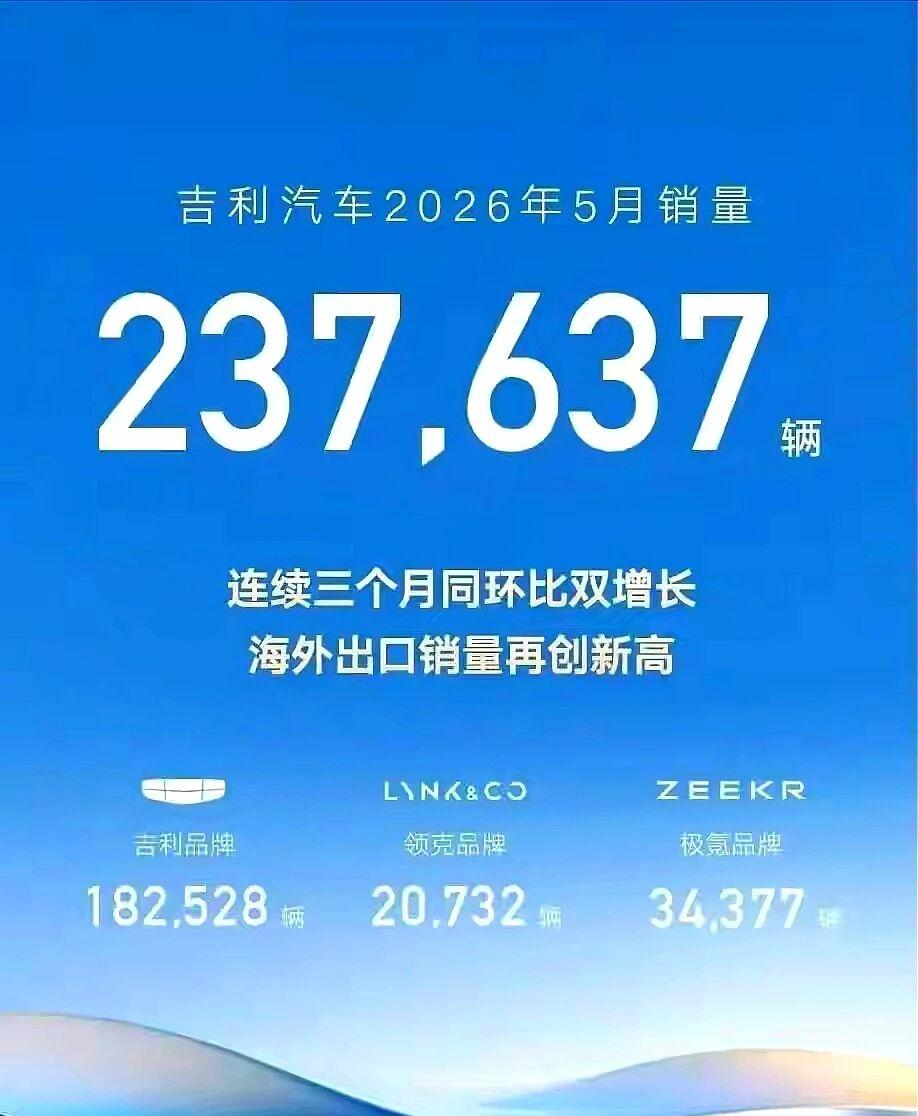 雷霆休赛期调阵容冲队史第二冠