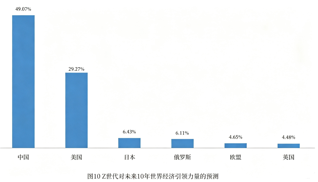 文班亚马坚信马刺能逆转尼克斯