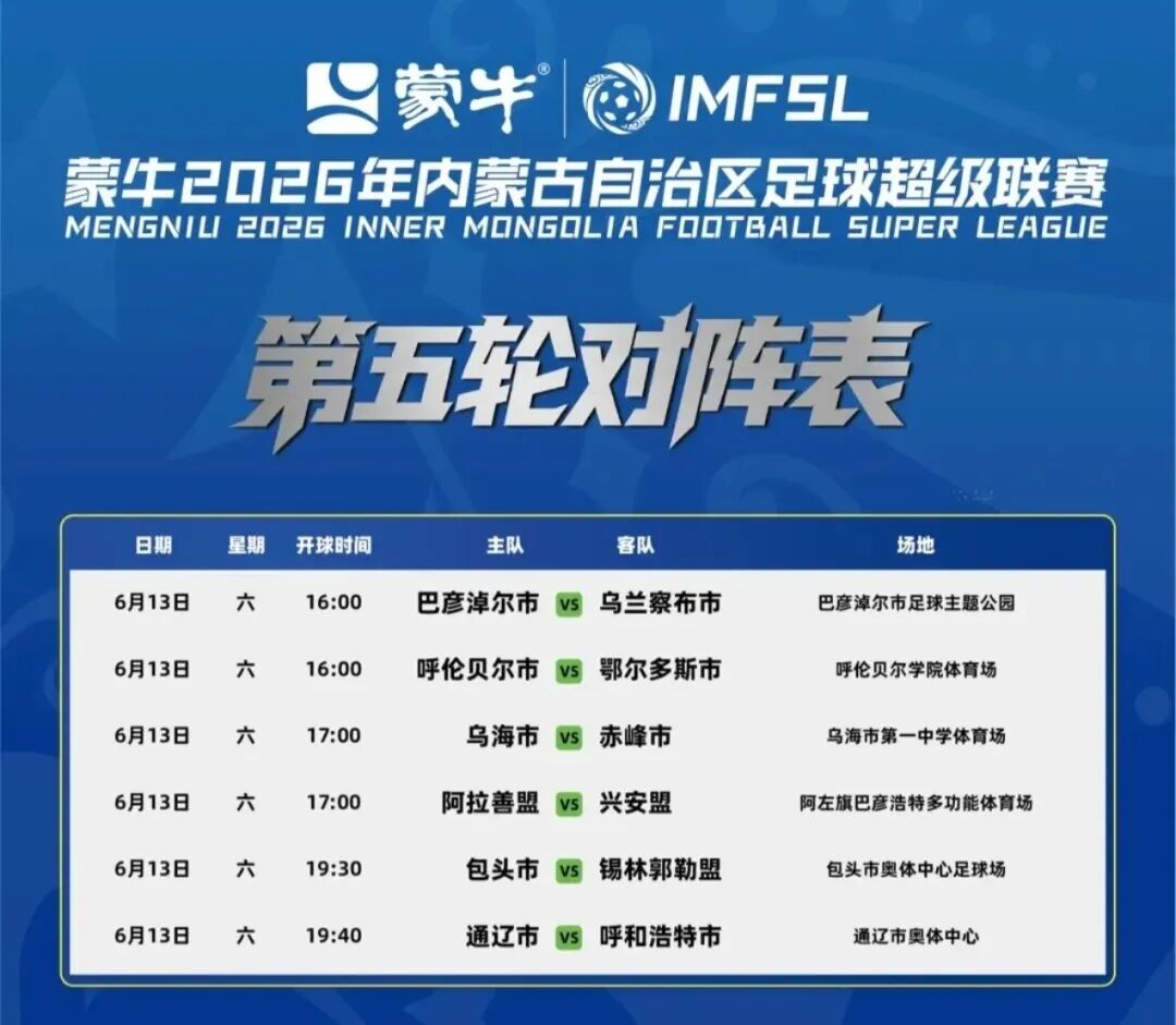 为什么十几支球队哄抢41岁的詹姆斯，湖人却不着急续约？