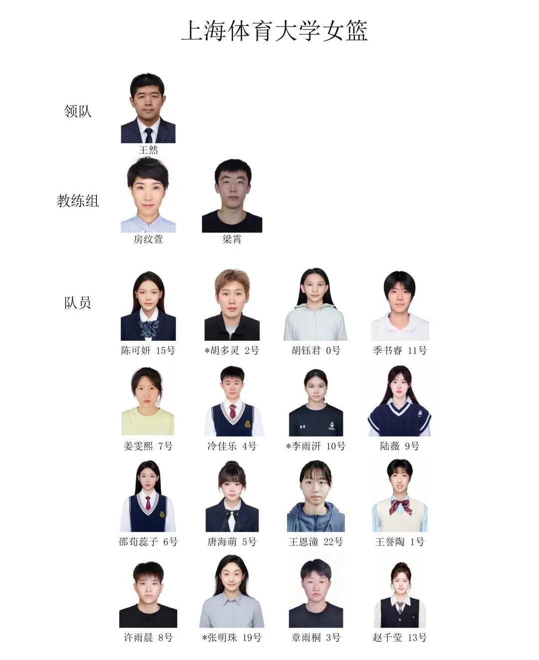 野百合的春天，二轮秀出身带队拿总冠军+FMVP，布伦森比肩约基奇