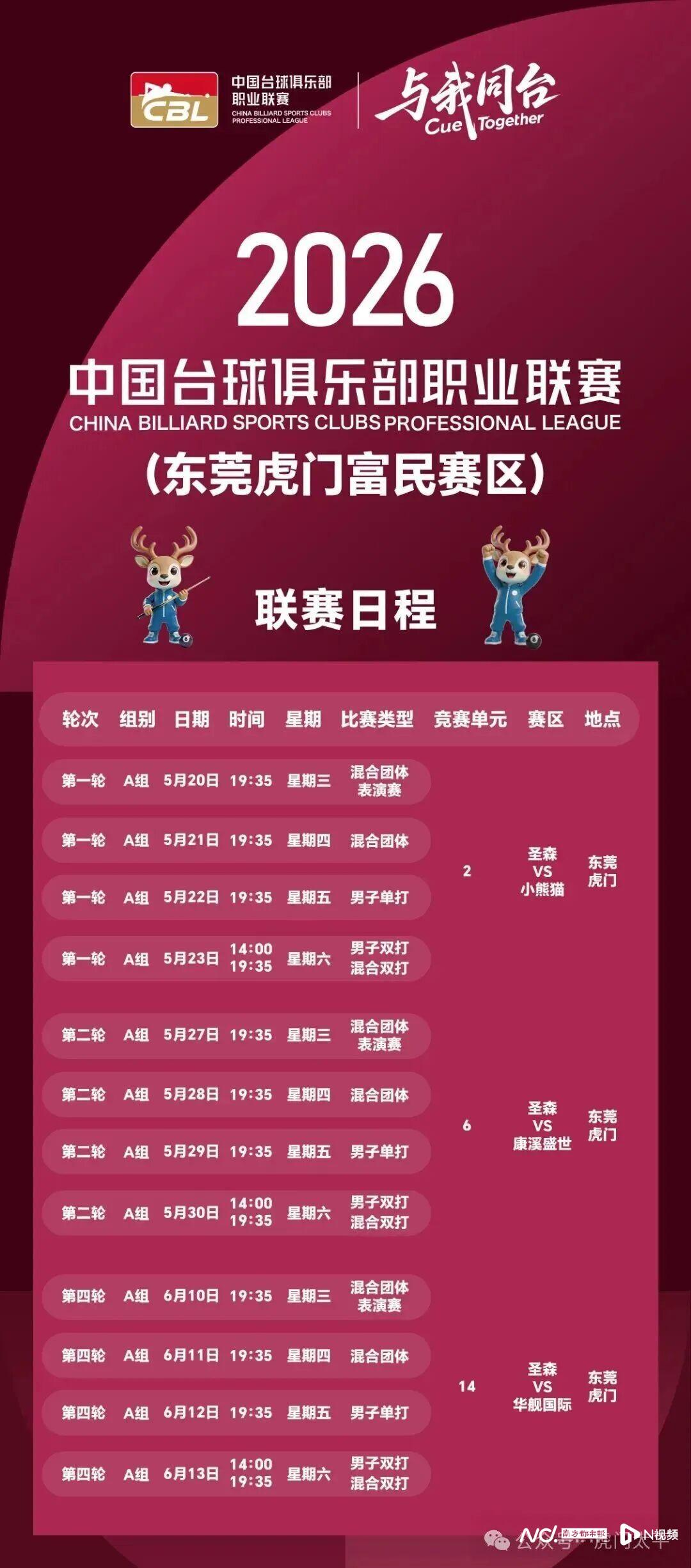 尼克斯夺冠湖人最尴尬：詹姆斯留队与否不重要，东契奇难超哈登