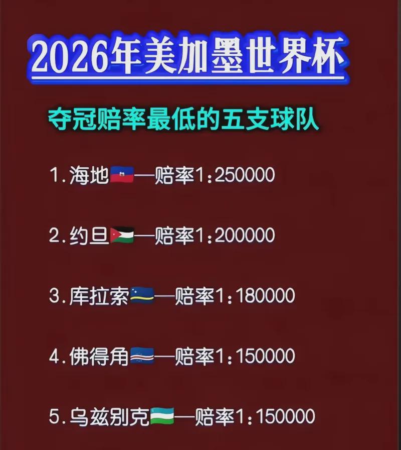 曝开拓者三方交易争杰伦布朗