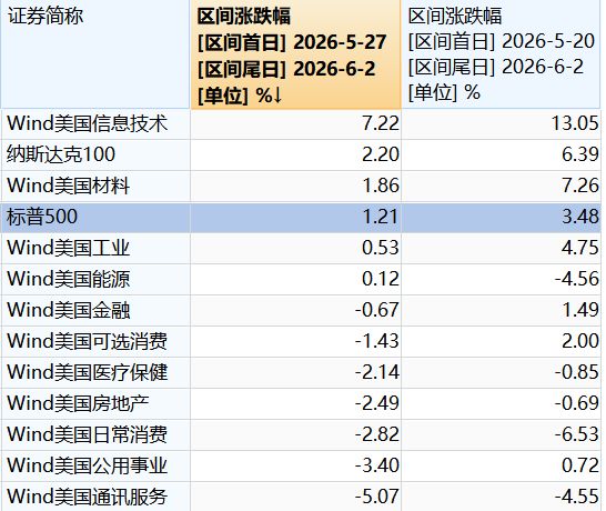乌法115k欧元买断阿加波夫，结束租借正式加盟