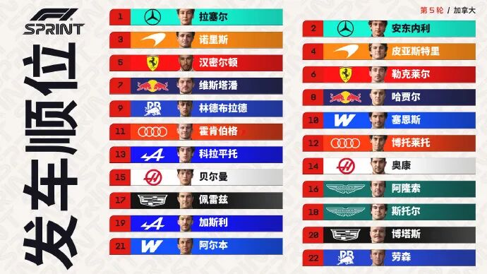 罗马诺：纽卡接近签下阿贾克斯18岁中场斯图尔，总价超2500万欧