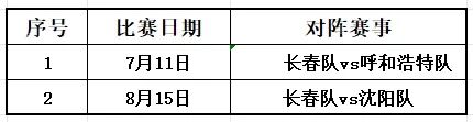 标题：这支世界排名第64的球队，让西班牙27脚射门成了笑话