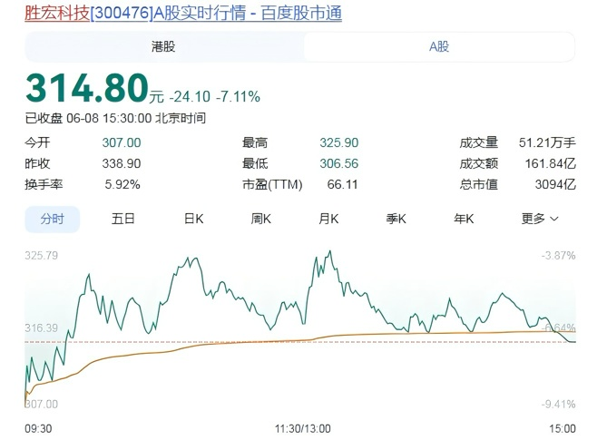 华体会体育-世界杯新军佛得角逼平西班牙